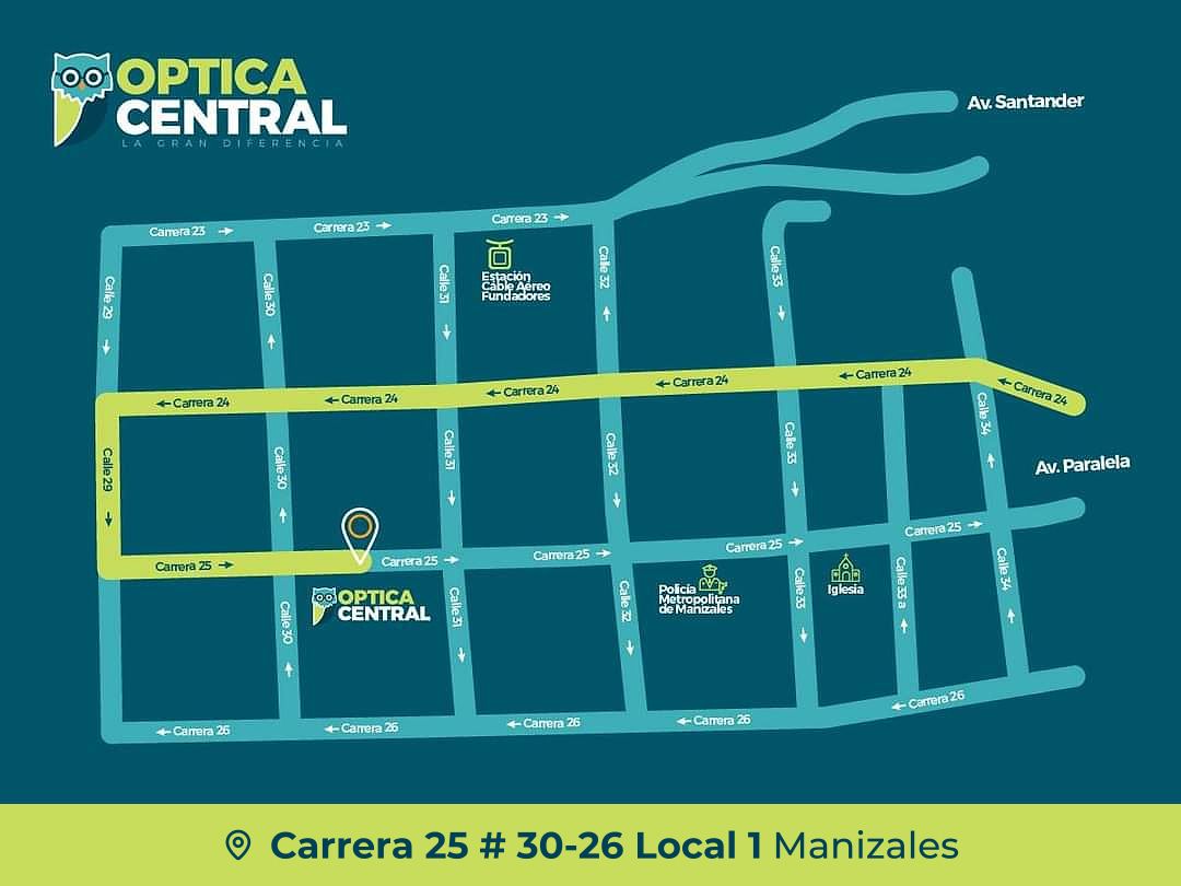 Mapa ilustrado del centro de Manizales: Óptica Central está en la Carrera 25 # 30-26, Local 1, entre calles 30 y 31, cerca de la estación Fundadores del Cable Aéreo, la Policía Metropolitana y la iglesia.